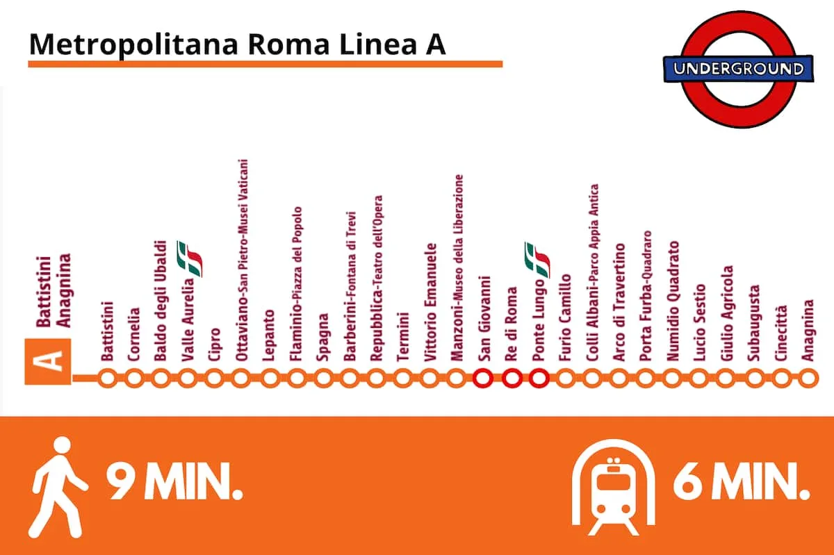 [Colosseo-San Giovanni] Nuovo appartamento con wifi e aria condizionata foto 10